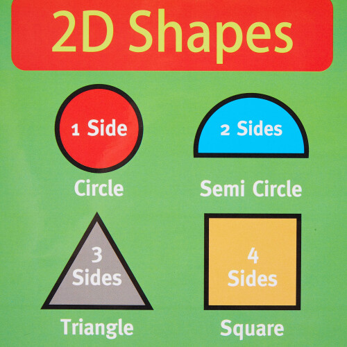 Sumbox Εκπαιδευτικό Poster 2D και 3D Σχημάτων, Μωβ 2039, Δωμάτιο Παιδιών 1