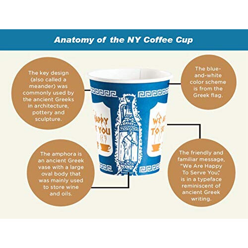 NY Coffee Cup 50 paper cups with lids 2