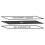 Cubase/Nuendo - Editing Keyboard Sticker 3