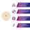 3M-5706 Perfect-It Σαπούνι Σύνθεσης, 8 Ίντσες 3