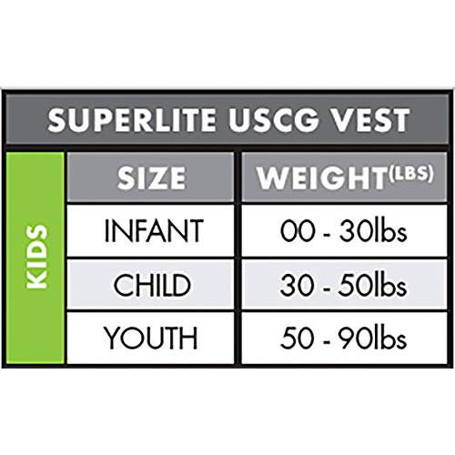 O'Neill Infant Superlite USCG Σωσίβιο, Pacific/Κίτρινο/Μαύρο:Κίτρινο, 1sz 2