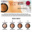 J.CAT BEAUTY Χρυσός Soleil Ψημένος Μπρονζέρ - Cancun Χρυσό Μαύρισμα 4