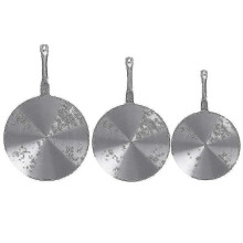 (As show, One size) Stainless Steel Induction Cooker Exchanger Plate Adapter Heat Diffuser Converter tao