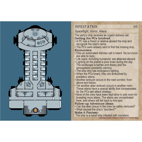 Sidequest Decks: Επιστημονική Φαντασία 1