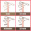 Maybelline Maybelline Total Temptation Μολύβι Φρυδιών, Ξανθό, 1 Τεμάχιο 3