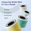 Levoit LEVOIT Core 300 Air Purifier Pet Allergy Replacement Filter  3in1 Filter  Efficiency Activated Carbon  Core300RFPA  1 Pack 4
