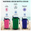 Tom neopren vattenflaska Coolie (2-pack lila) 4