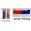 Guardog Skate Guards - ZigZagz (Röd) 4