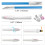 24PCS Modeler Basic Tools Craft Set Gundam Model Tools Kit for Model Assemble Car Model Building Repairing 2