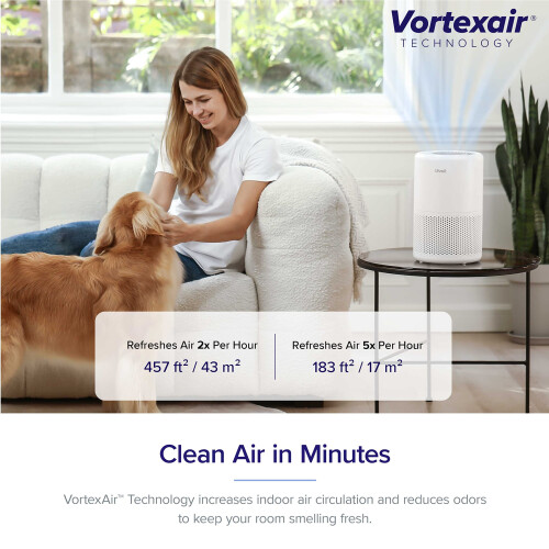 Levoit LEVOIT Core 200S Air Purifier Replacement Filter  3in1 Filter  HighEfficiency Activated Carbon  Core 200SRF  White 1