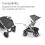 UPPAbaby UPPAbaby Κάλυμμα Καλάθου για Vista 5