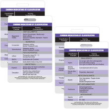 Almindelige medicin ved klassificeringsreference Vertical Badge -kort - Fremragende ressource til sygeplejersker Sygepleje klinik og RN -studeren