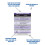 Common Medications by Classification Reference Vertical Badge Cards - 2