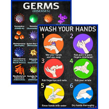 Germs and Handwashing Posters for Kids - Laminated 14x19.5 - Educational Charts Classroom Posters and Decorations Back to School Supplies