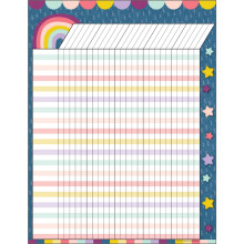 Lrare skapade resurser Oh Happy Day Incitament -diagram 17 """" X 22 """"