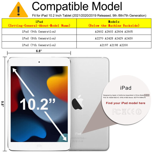 Προστατευτικό Οθόνης Ιδιωτικότητας για iPad 10.2" (2021/2020/2019, 9η/8η/7η Γενιά) 1