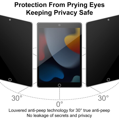 Προστατευτικό Οθόνης Ιδιωτικότητας για iPad 10.2" (2021/2020/2019, 9η/8η/7η Γενιά) 2