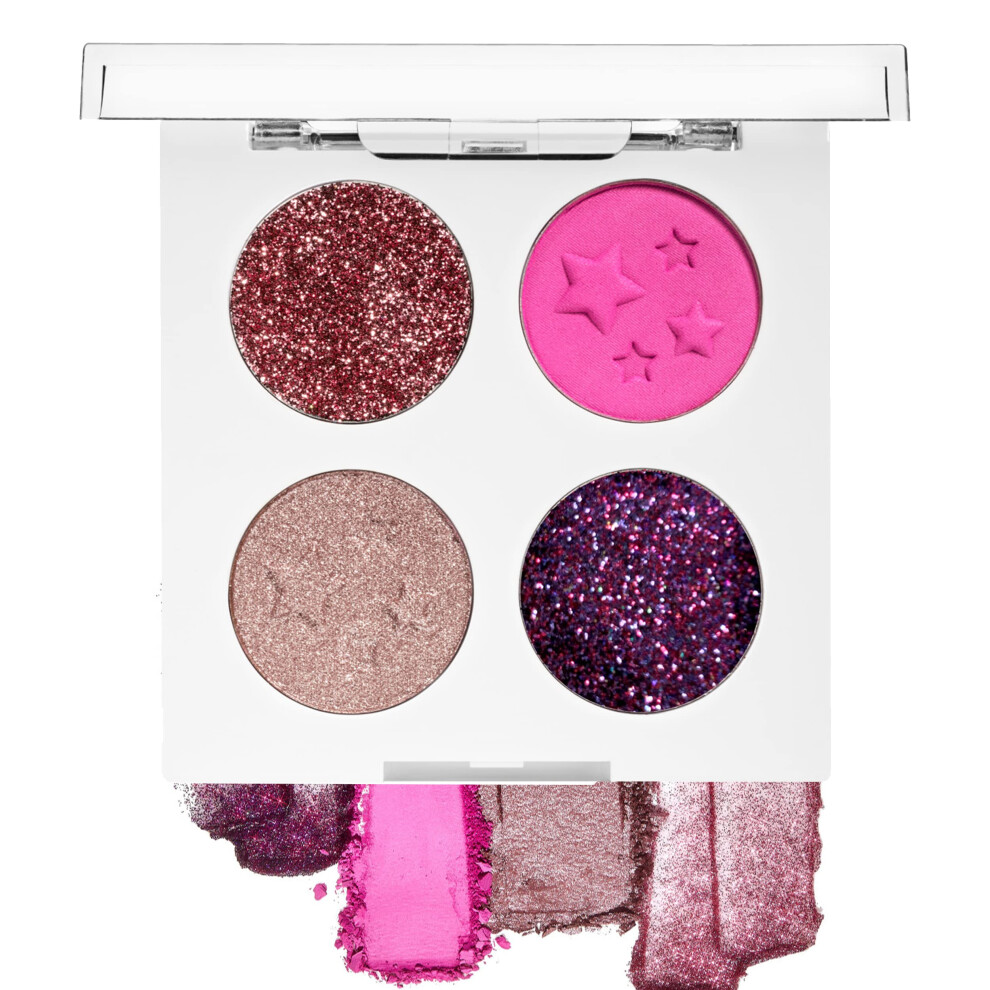 Nat Geo Wet N Wild Eyeshadow Fantasy Makers Fantasy Makers Pigment Palette Metallic Shimmer Eye Makeup Pink Blue Me Away
