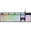 HyperX HyperX PBT Keycaps - Πλήρης Σετ Πλήκτρων, Διπλός Shot PBT, Αγγλικό (ΗΠΑ) Layout, 104 Πλήκτρα - Λευκό 2