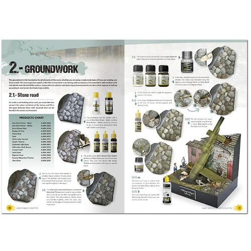 Hur man gr vinjetter - grundlggande guide 2