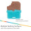 Nuby Nuby All Silicone Chocolate Bar Teether - 3+ meses 4