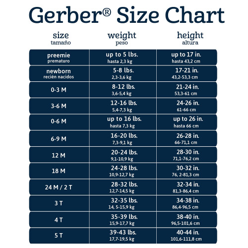 Gerber Σετ 4 τεμαχίων πετσέτας και πετσέτας μπάνιου Gerber, Κίτρινος Γαϊτάς, Μία Μέγεθος 2