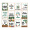 MINI-POSTER-SET ZUSAMMENWACHSEN 1