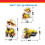 Paw Patrol Rubble Αυτοκόλλητα - Σετ 3 Αυτοκόλλητων Rubble για Παιδιά και Ενήλικες 3
