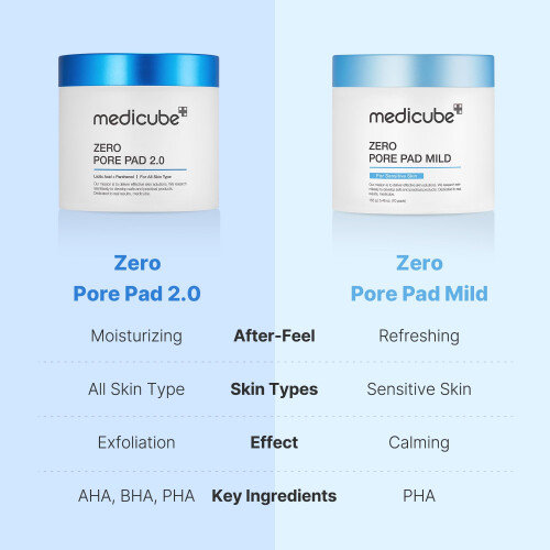 Medicube, Zero Pore Pad Mild, 70 Pádov 1