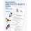 Beginning Birdwatchers Book by Sy Barlowe Paperback Book 1