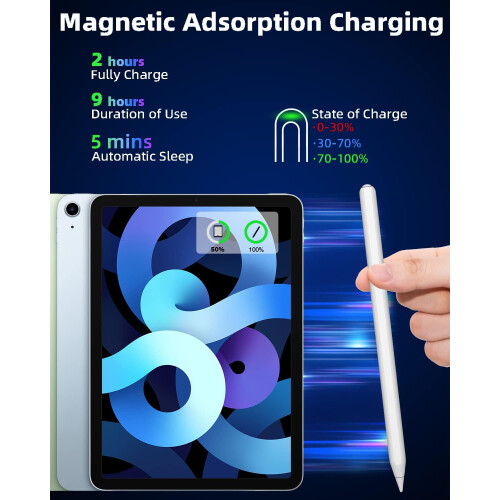 iPad Pencil 2nd Generation with Magnetic Wireless Fast Charging 2