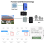 Tuya ZigBee Smart Energy Switch Power Voltage Current Meter APP Real-Time Statistics Consumption Querying 1CT 7