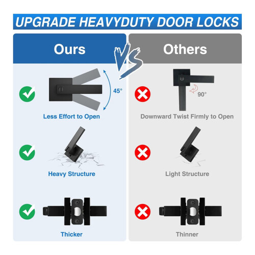 3 Pack Matte Black Door Handles, Keyless Interior Knobs, Privacy Lever Locksets for Bedroom Bathroom 2