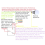1-480Min Timer Regolabile Ritardo Disconnessione Controller A 5