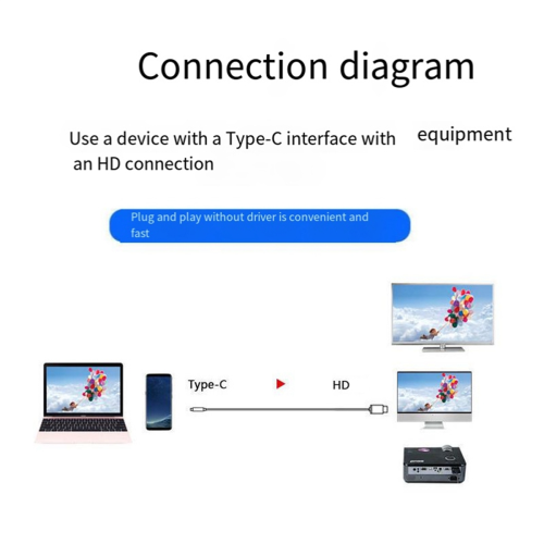 Type-C naar HDMI-compatibele USB3.1 4K HDTV-kabel 2M 1