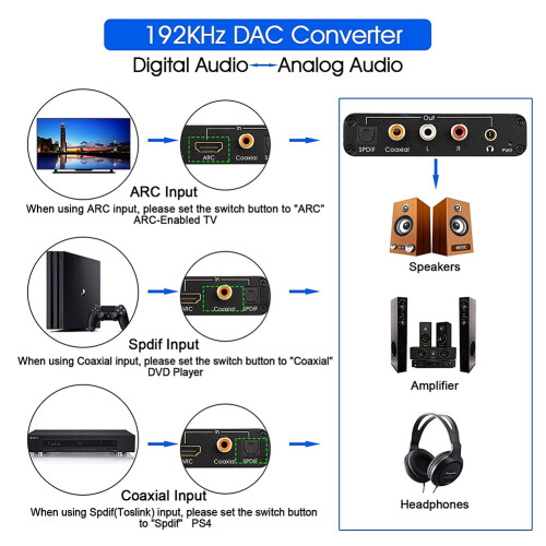 Audio Converter ARC Audio Extractor -Compatible Optical 1