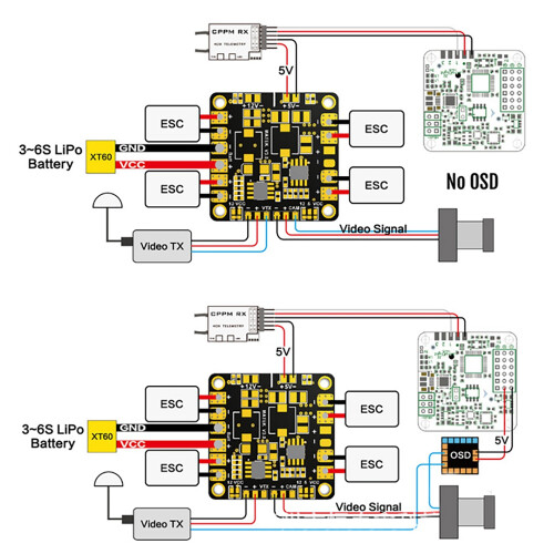 Mini Power Hub Power Distribution Board PDB with BEC 5V & 12V 2