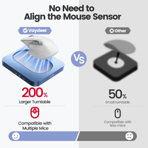 (NO.3) Vaydeer Enlarged Turntable Mouse Mover, Adjustable Intervals User-Friendly Buttons and LED Display Mouse 2
