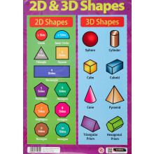 Sumbox Pdagogisches 2D- und 3D-Formen-Mathe-Poster Lila 2039 Kinderzimmer