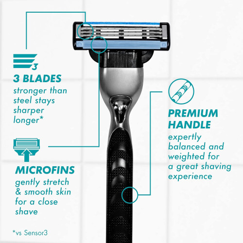 Gillette Gillette Mach3 Razor for Men, 1 Razor Handle + 2 Blade Refills, Includes 1 razor handle and 2 high-quality blade refills 1