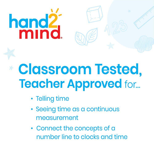 hand2mind Ρολόι Αριθμητικής Γραμμής, Ρολόι Διδασκαλίας Ώρας, Ρολόι Μαθημάτων 1