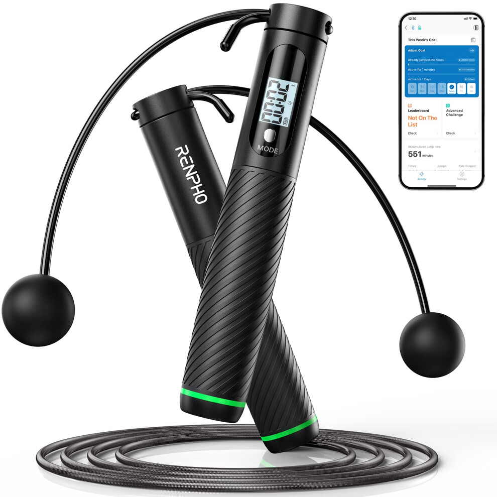 Renpho Cordless Jump Rope Weighted Jump Rope With Counter Jump Ropes