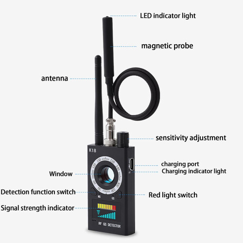 Hidden Camera Detectors, Listening Device Detector, GPS Detector 2