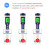 5 in 1 PH Meter 4