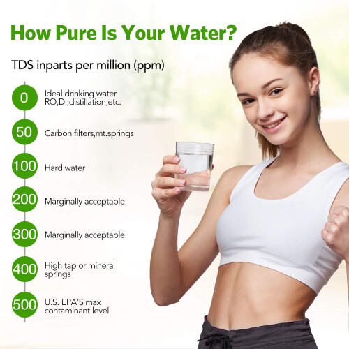 TDS Meter,3 in 1 TDS, EC & Temperature Meter, Drinking Water PPM Meter 2
