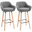 Homcom HOMCOM 2 PCs Upholstered Bucket Seat Bar Stools w/ Solid Wood Legs Grey 8