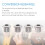 Guitar Tuner Conversion Bushings Adapter Ferrules Nickel Plating with nice plastic shell for 10mm Peghead Holes Silver 7
