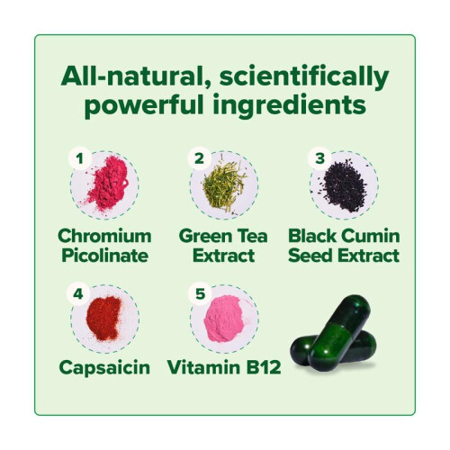 MOTO - Metabolism Boosting Capsule - 30 Servings 1