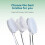 Udskiftningshoved 3-pack [2 udskiftningshoveder pr. Pack] SuperSoft 5
