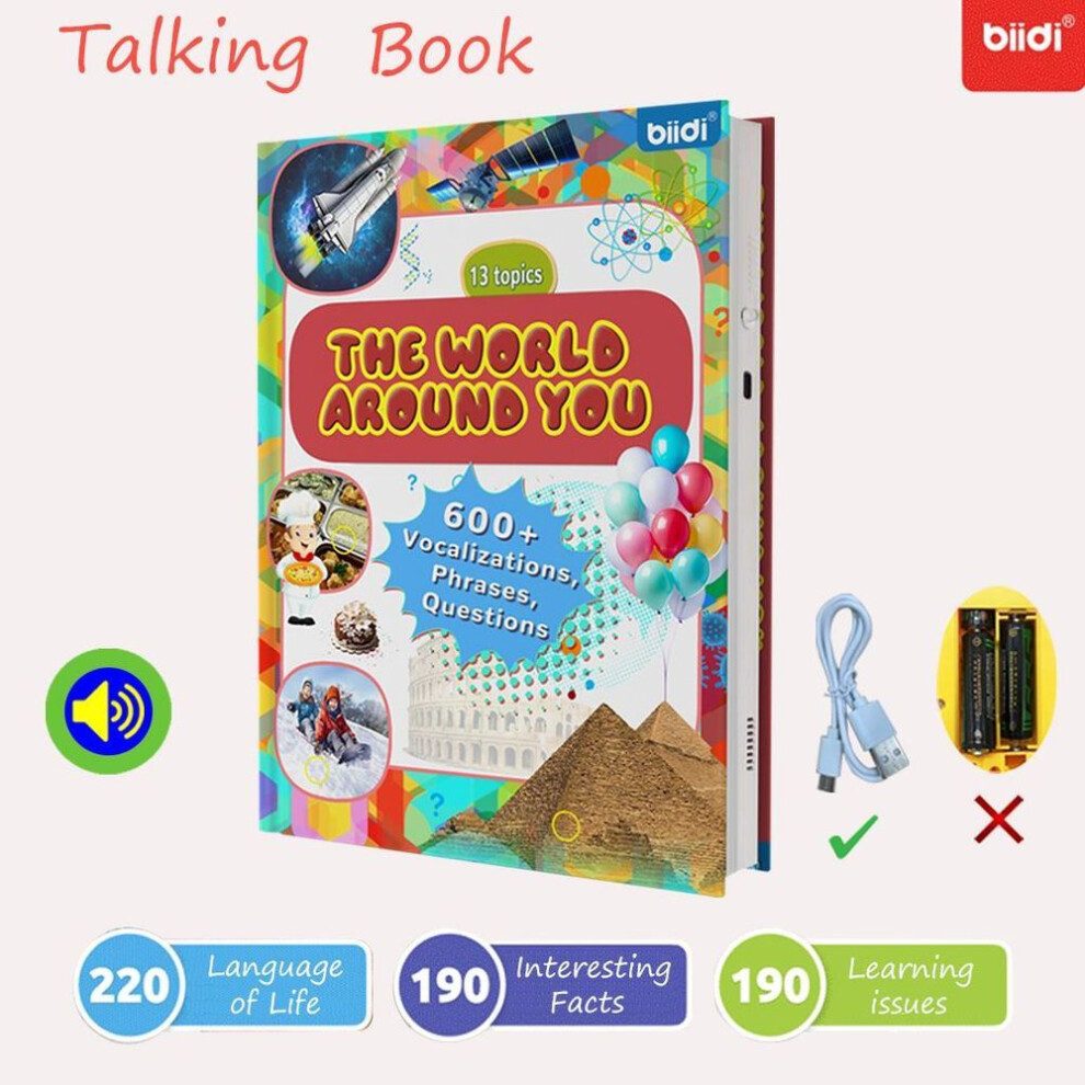 Montessori children's books,English book,600 voices,Daily necessities and world maps